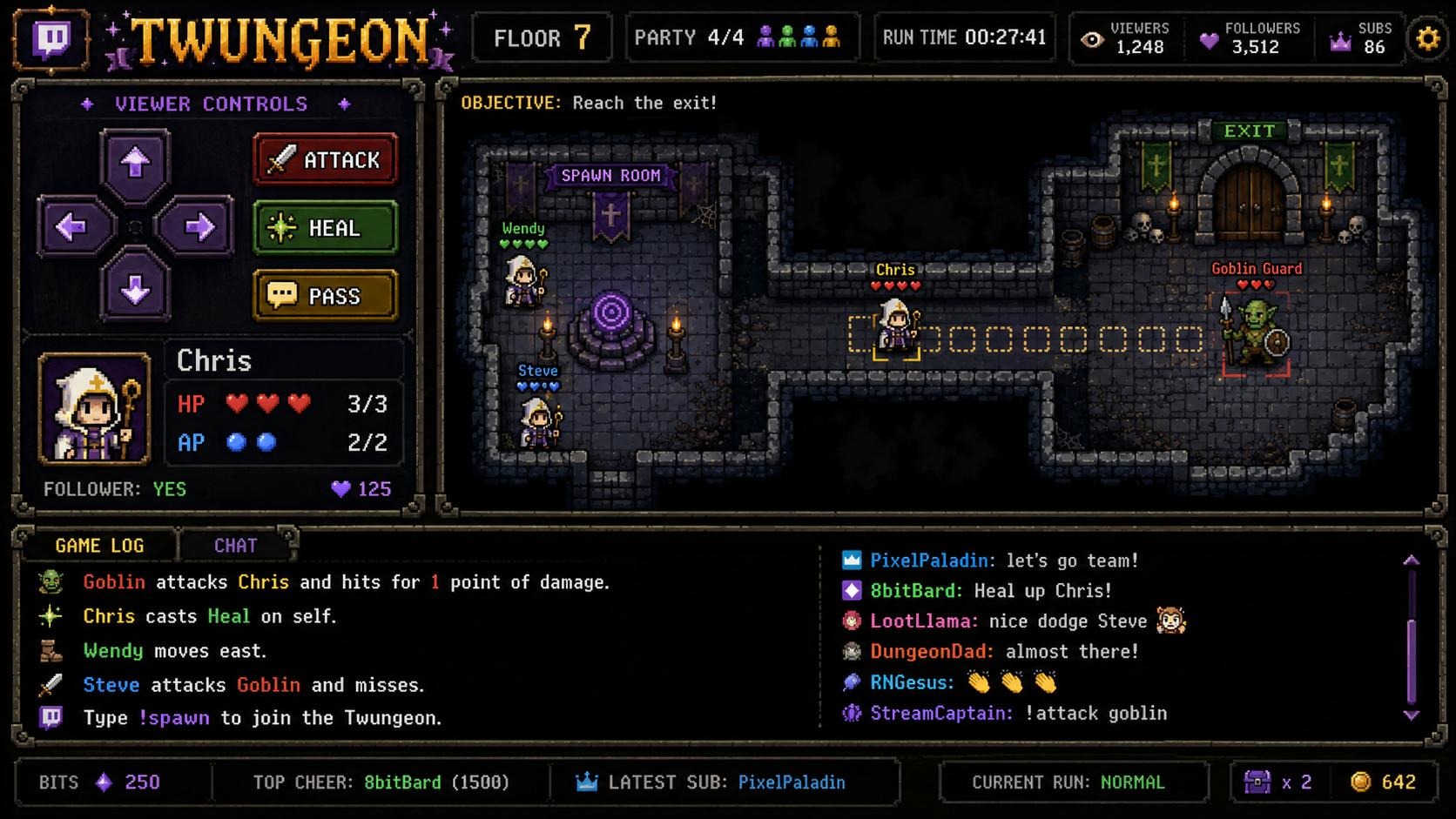 Twungeon concept showing viewer controls, a cooperative dungeon party, the Goblin Guard, exit, and stream activity